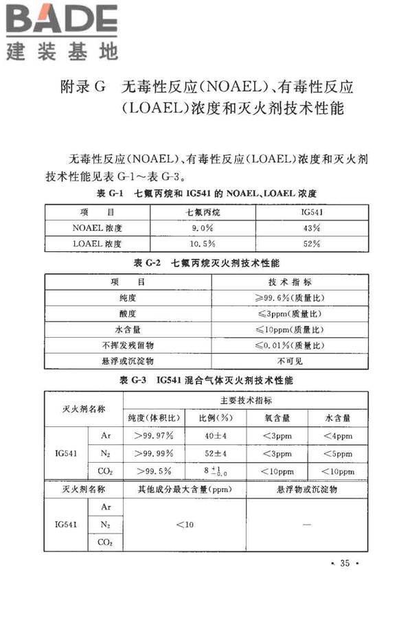 气体灭火系统设计规范_页面_42.jpg