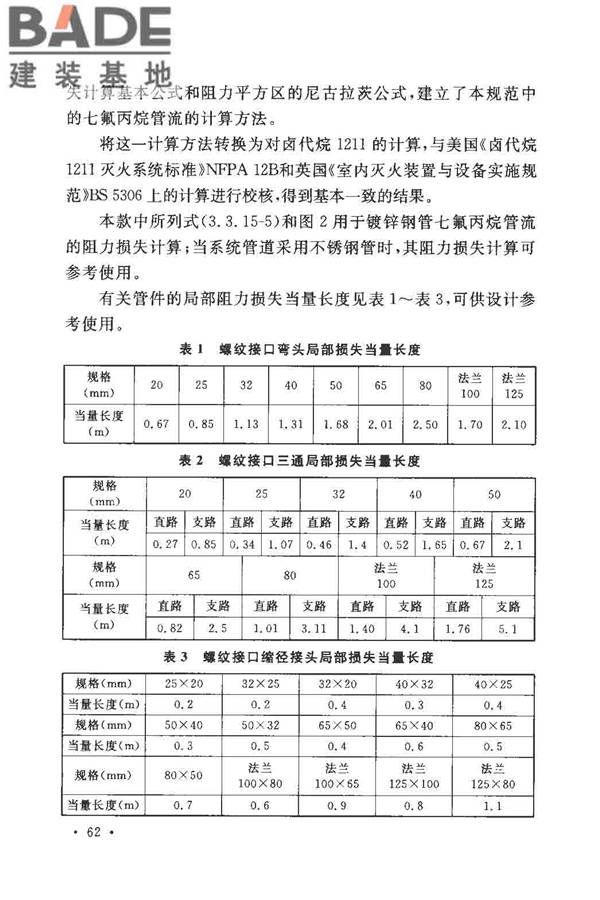 气体灭火系统设计规范_页面_67.jpg