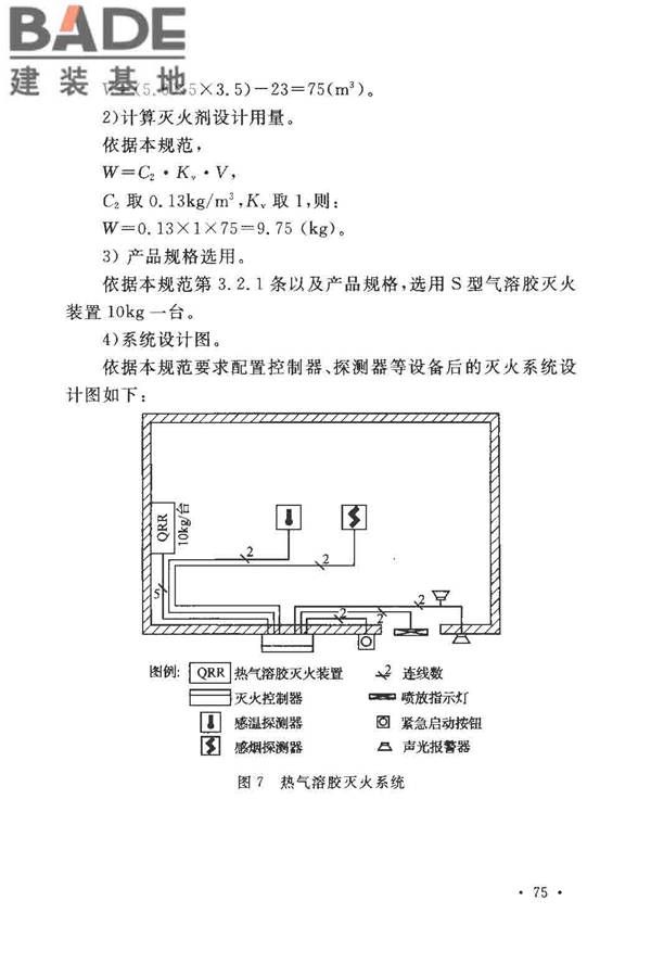 气体灭火系统设计规范_页面_80.jpg