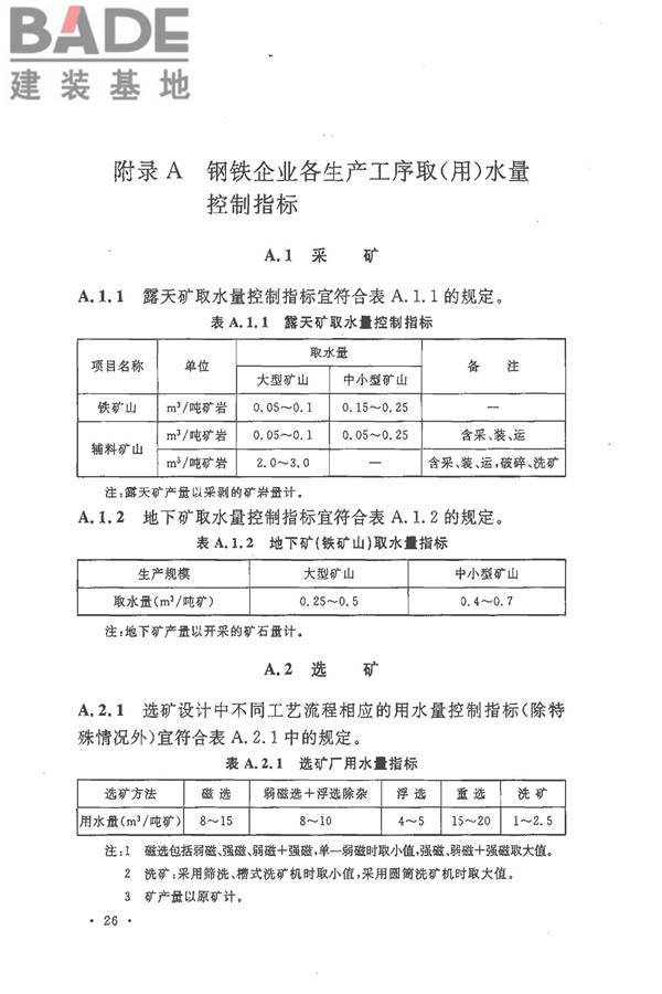 钢铁企业节水设计规范_页面_34.jpg