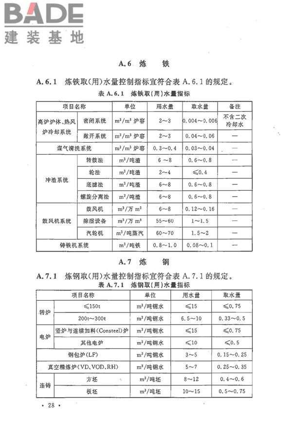 钢铁企业节水设计规范_页面_36.jpg