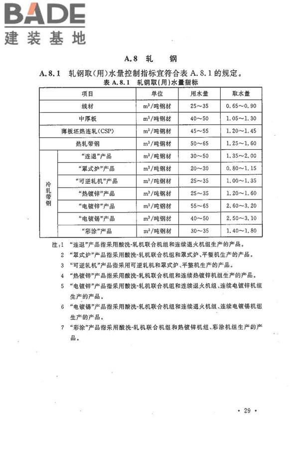 钢铁企业节水设计规范_页面_37.jpg