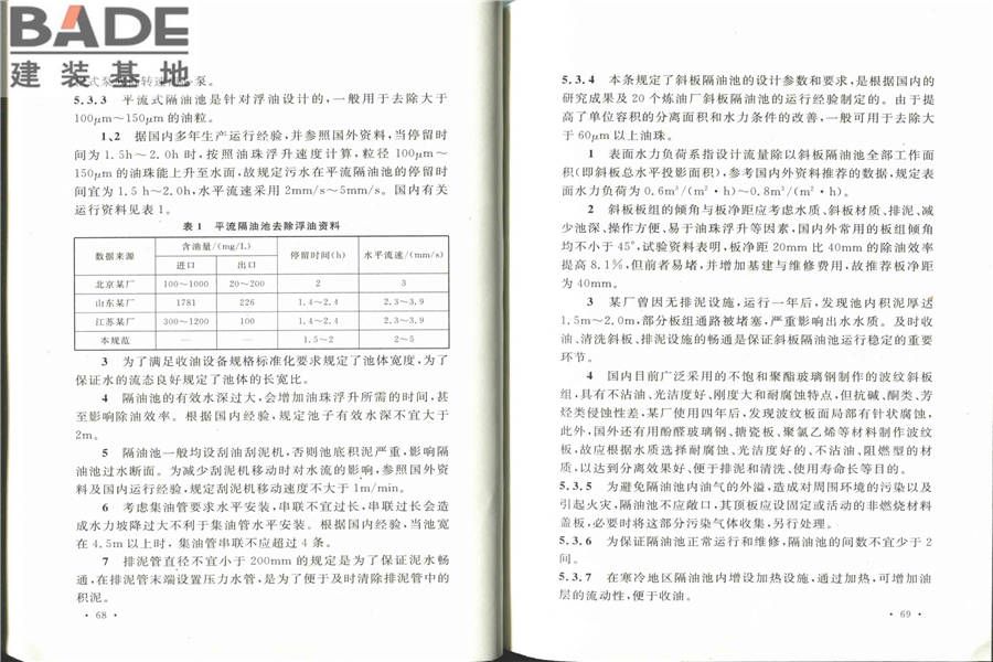 化学工业污水处理与回用设计规范_页面_42.jpg