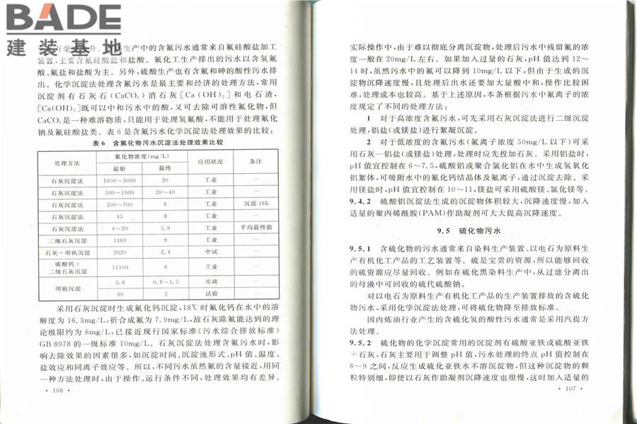 化学工业污水处理与回用设计规范_页面_61.jpg