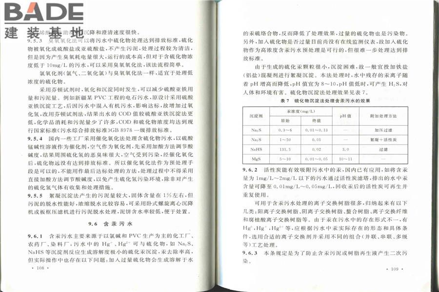 化学工业污水处理与回用设计规范_页面_62.jpg