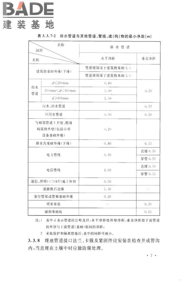 化学工业给水排水管道设计规范_页面_17.jpg