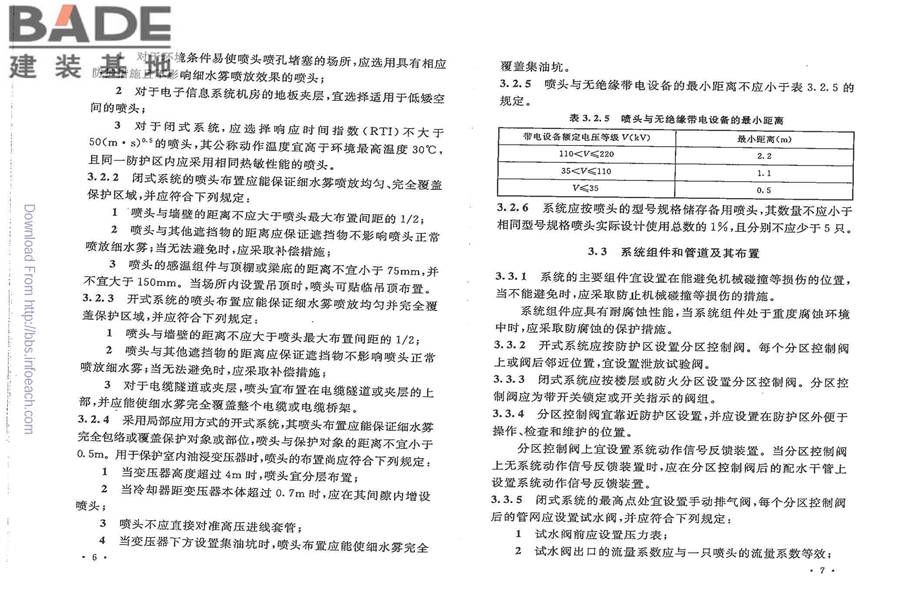 细水雾灭火系统技术规范_页面_10.jpg