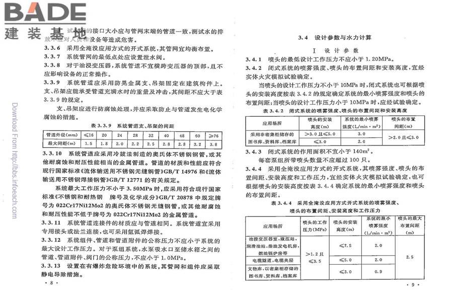 细水雾灭火系统技术规范_页面_11.jpg