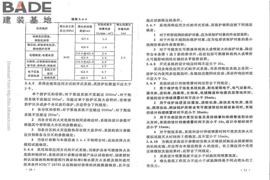 细水雾灭火系统技术规范_页面_12.jpg