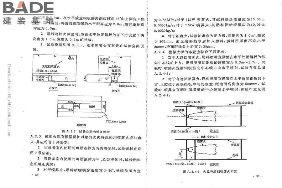 细水雾灭火系统技术规范_页面_26.jpg