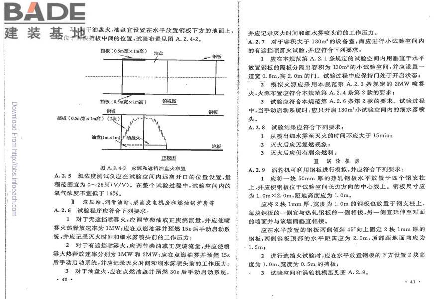 细水雾灭火系统技术规范_页面_27.jpg