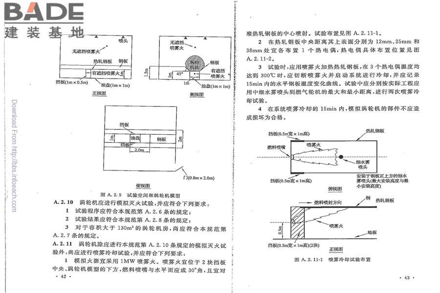 细水雾灭火系统技术规范_页面_28.jpg