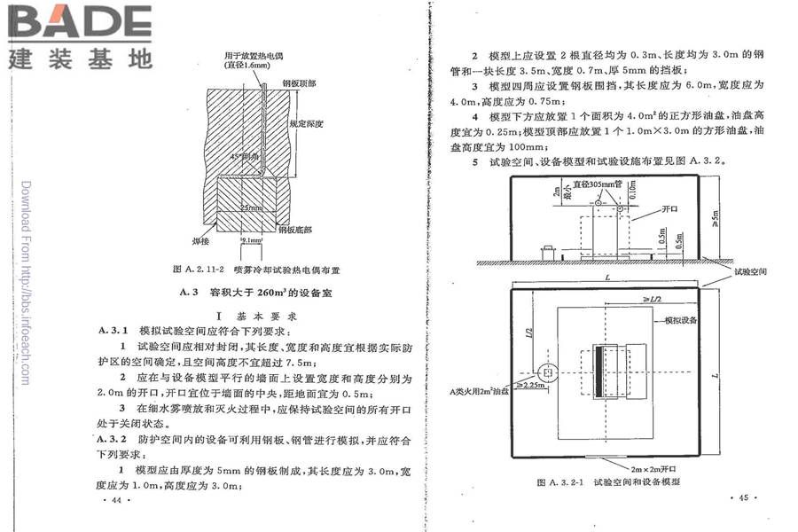 细水雾灭火系统技术规范_页面_29.jpg