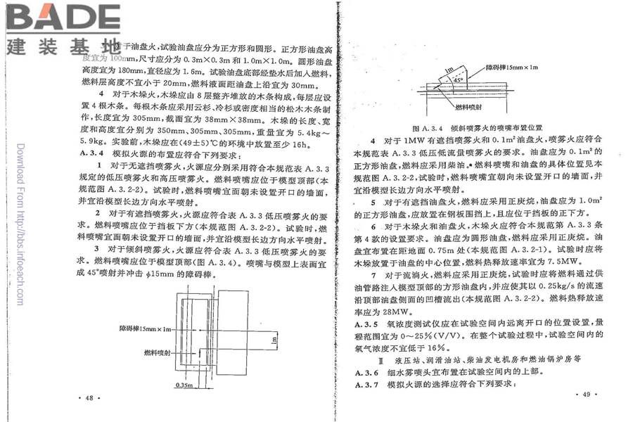 细水雾灭火系统技术规范_页面_31.jpg