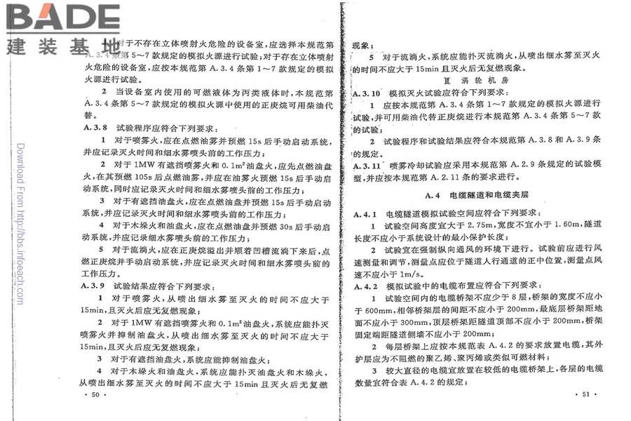 细水雾灭火系统技术规范_页面_32.jpg