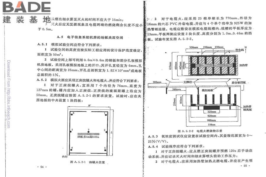 细水雾灭火系统技术规范_页面_34.jpg