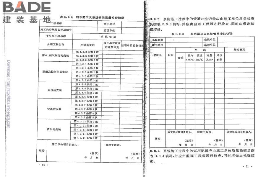 细水雾灭火系统技术规范_页面_37.jpg
