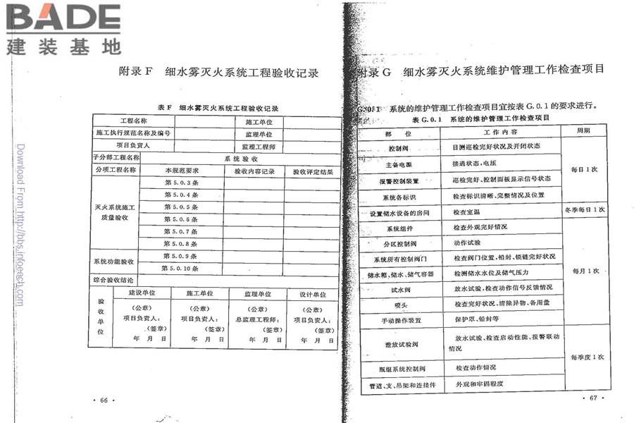 细水雾灭火系统技术规范_页面_40.jpg