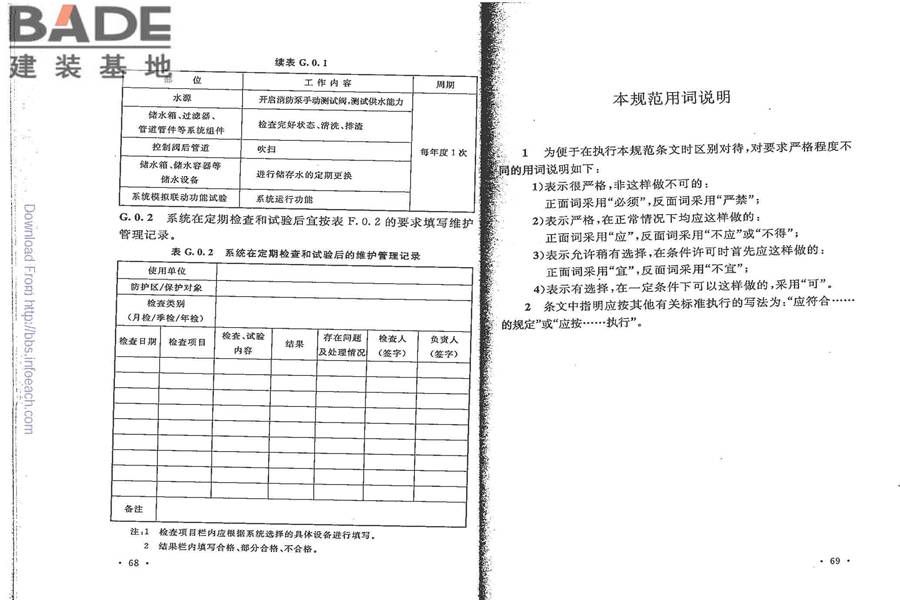 细水雾灭火系统技术规范_页面_41.jpg