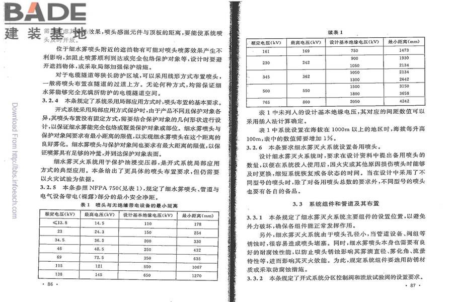 细水雾灭火系统技术规范_页面_50.jpg