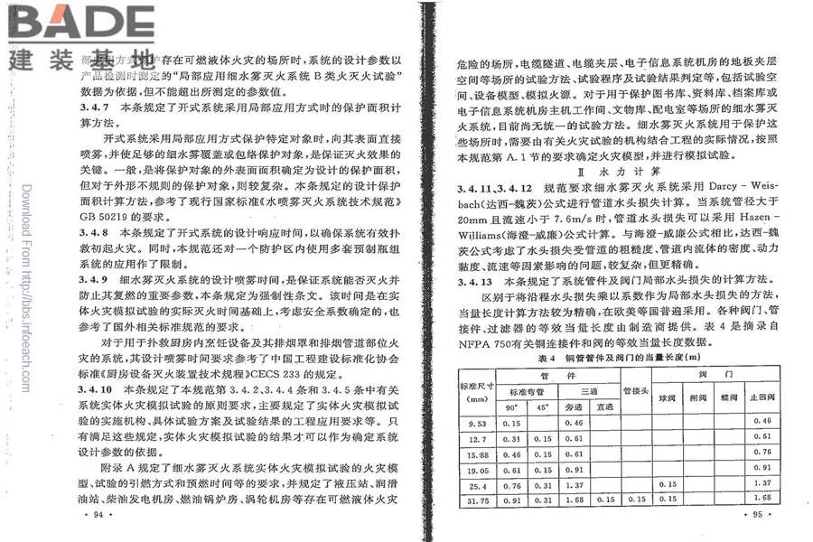 细水雾灭火系统技术规范_页面_54.jpg
