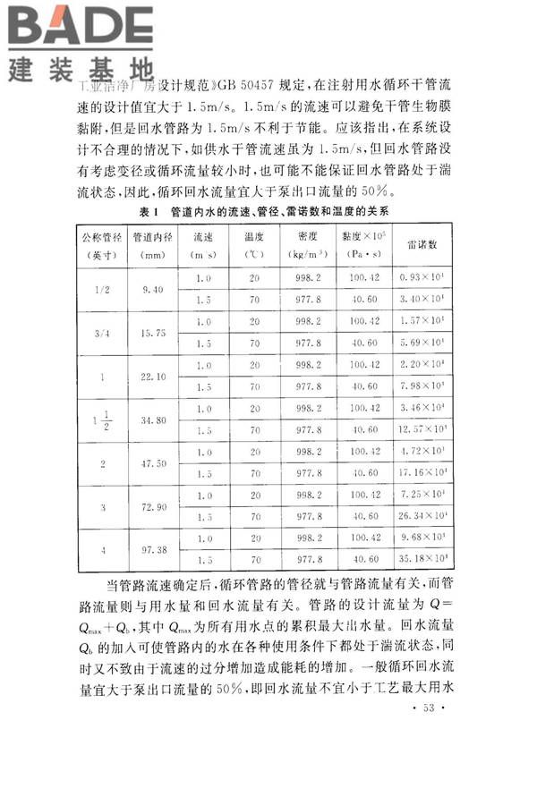 医药工艺用水系统设计规范_页面_61.jpg
