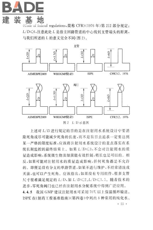 医药工艺用水系统设计规范_页面_63.jpg