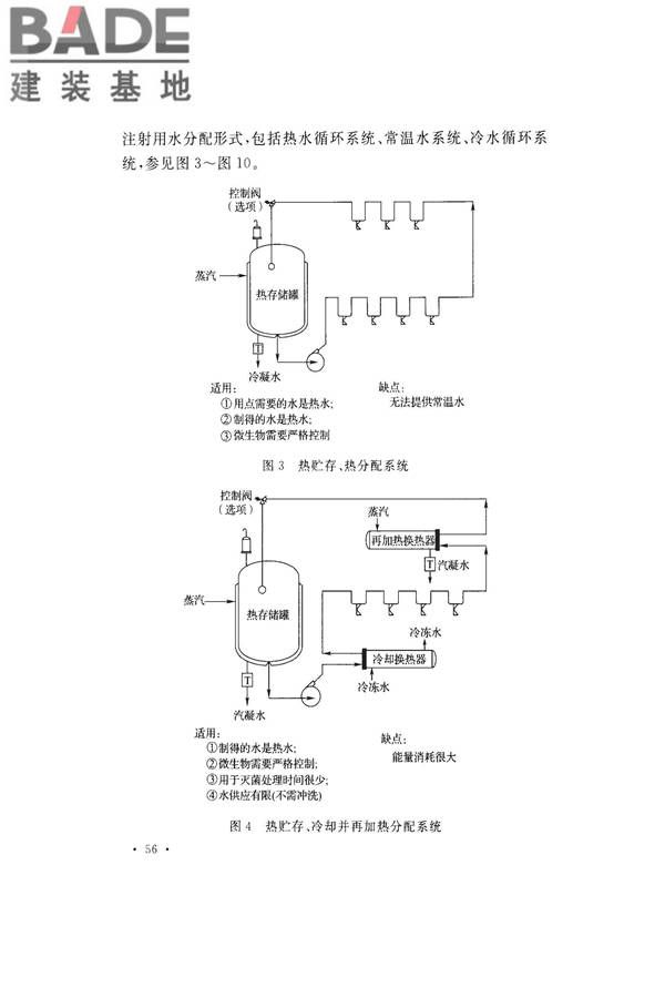 医药工艺用水系统设计规范_页面_64.jpg