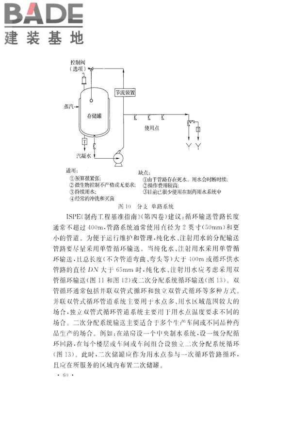 医药工艺用水系统设计规范_页面_68.jpg