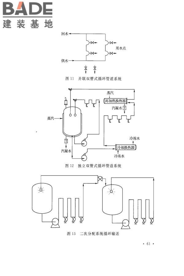 医药工艺用水系统设计规范_页面_69.jpg