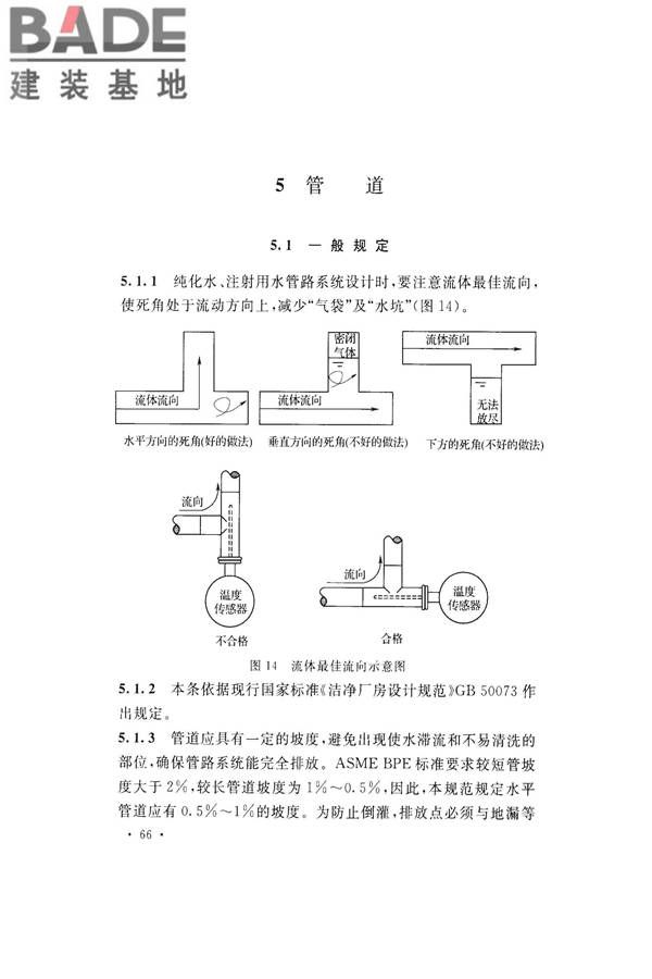 医药工艺用水系统设计规范_页面_74.jpg