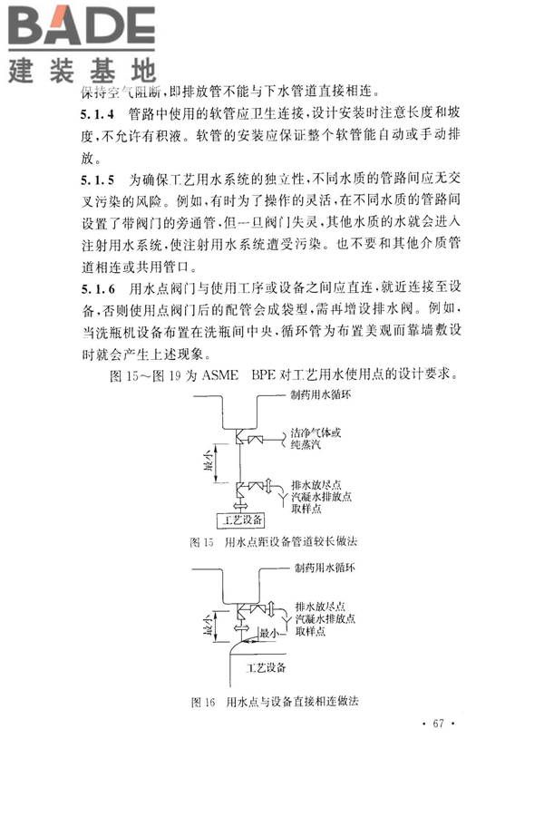 医药工艺用水系统设计规范_页面_75.jpg