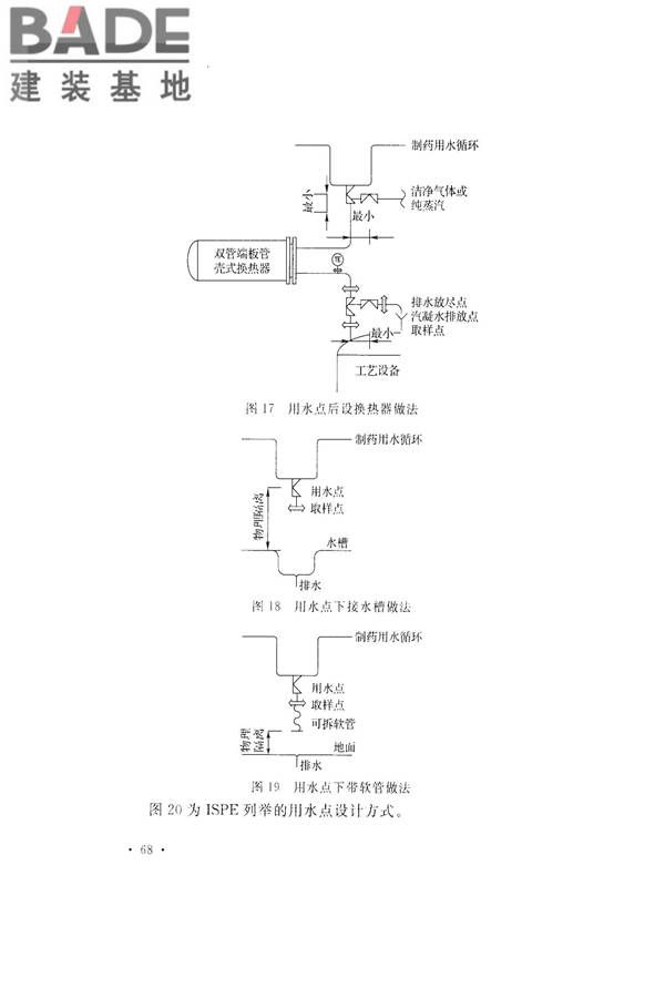 医药工艺用水系统设计规范_页面_76.jpg