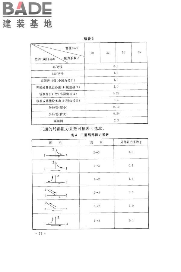 医药工艺用水系统设计规范_页面_82.jpg