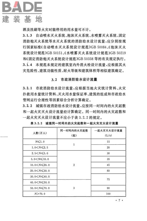 消防给水及消火栓系统技术规范_页面_019.jpg