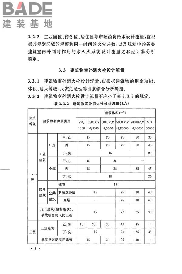 消防给水及消火栓系统技术规范_页面_020.jpg