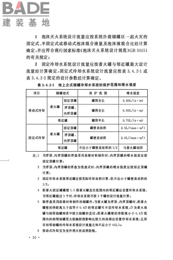 消防给水及消火栓系统技术规范_页面_022.jpg