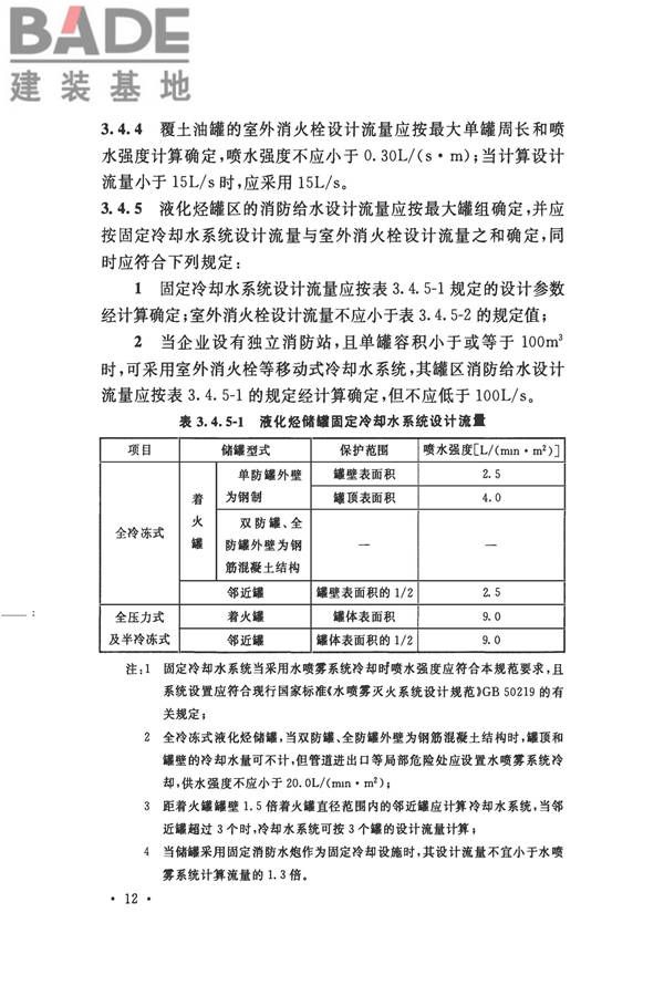 消防给水及消火栓系统技术规范_页面_024.jpg
