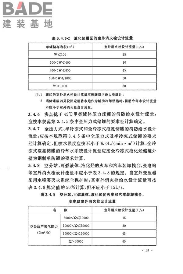 消防给水及消火栓系统技术规范_页面_025.jpg