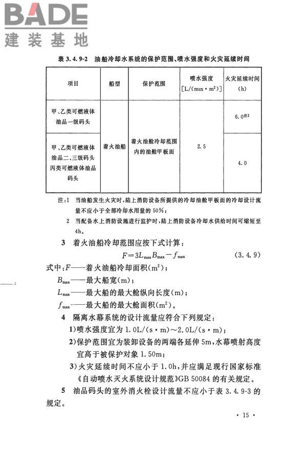消防给水及消火栓系统技术规范_页面_027.jpg