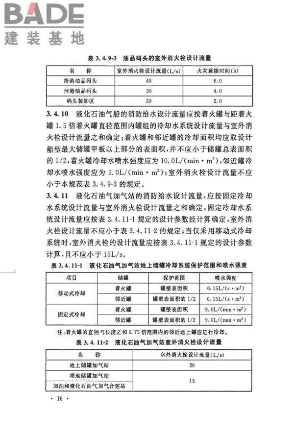 消防给水及消火栓系统技术规范_页面_028.jpg