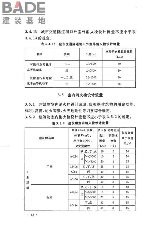 消防给水及消火栓系统技术规范_页面_030.jpg