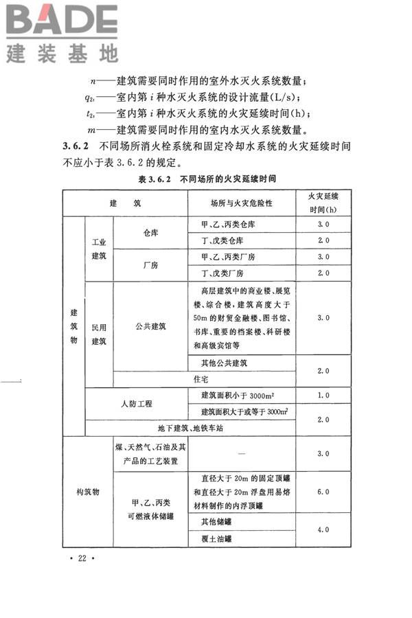 消防给水及消火栓系统技术规范_页面_034.jpg