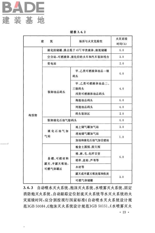 消防给水及消火栓系统技术规范_页面_035.jpg