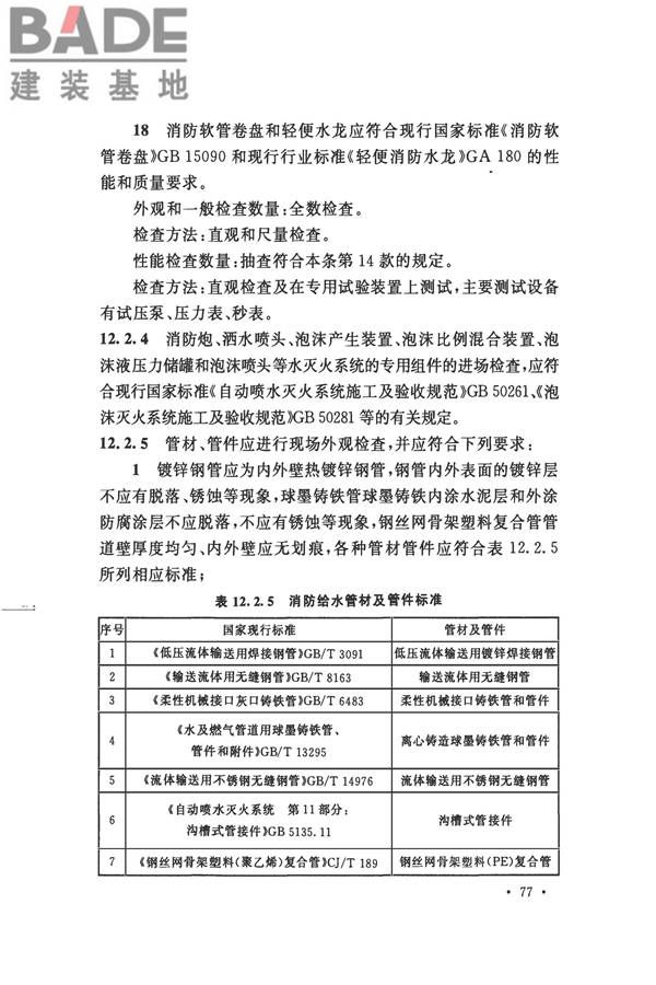 消防给水及消火栓系统技术规范_页面_089.jpg