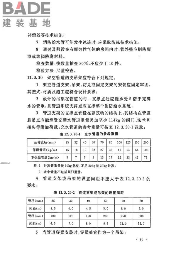 消防给水及消火栓系统技术规范_页面_105.jpg