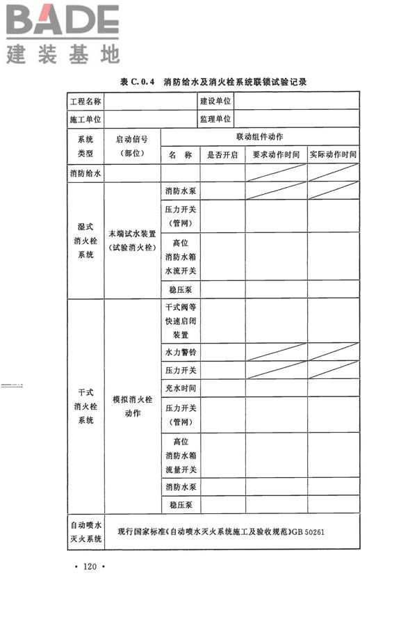 消防给水及消火栓系统技术规范_页面_132.jpg