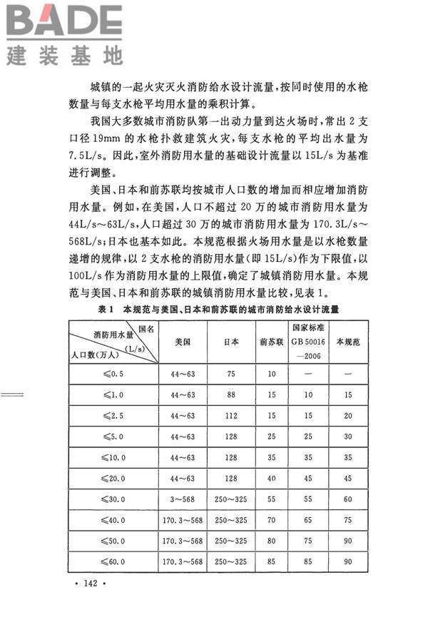 消防给水及消火栓系统技术规范_页面_152.jpg