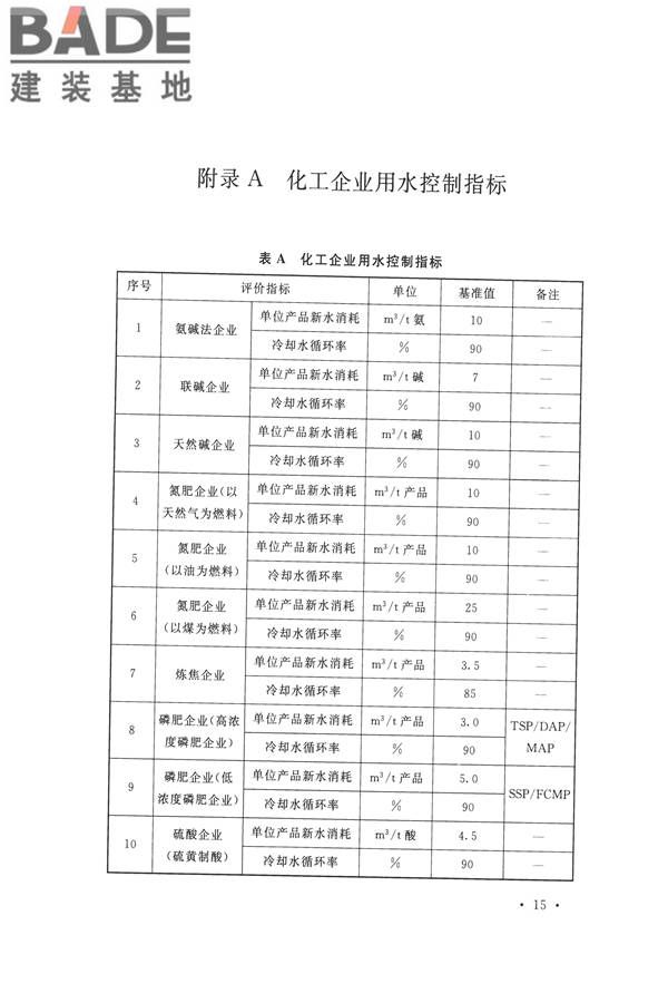 化学工程节水设计规范_页面_23.jpg