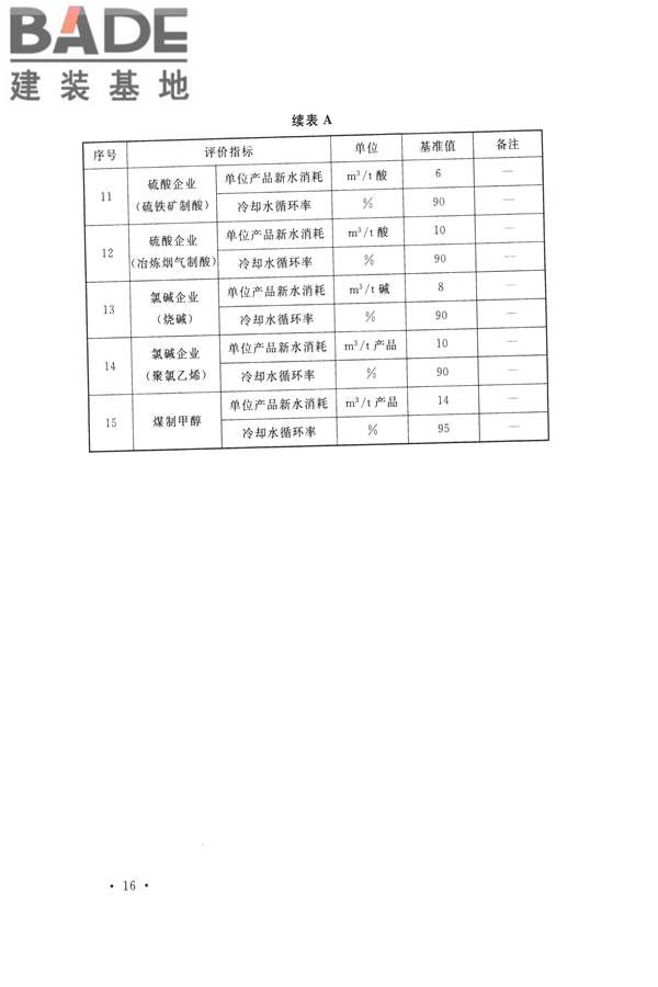 化学工程节水设计规范_页面_24.jpg